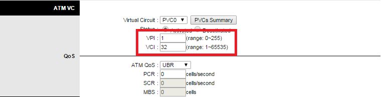 Параметры VPI и VCI
