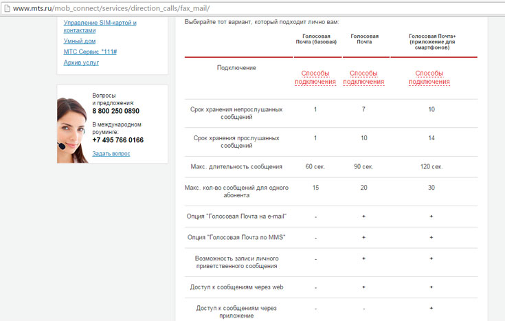 Голосовая почта на МТС Голосовая почта на МТС