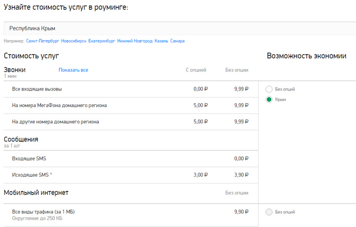 Мегафон Роуминг в Крыму