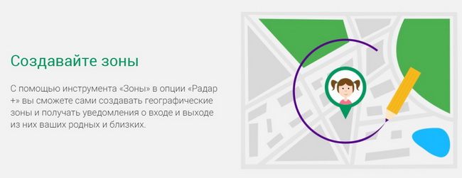 Особенности услуги «Радар» от Мегафон: способы подключения и отключения