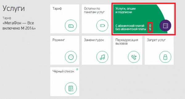 Способы проверки подключенных услуг на сим-карте Мегафон Способы проверки подключенных услуг на сим-карте Мегафон