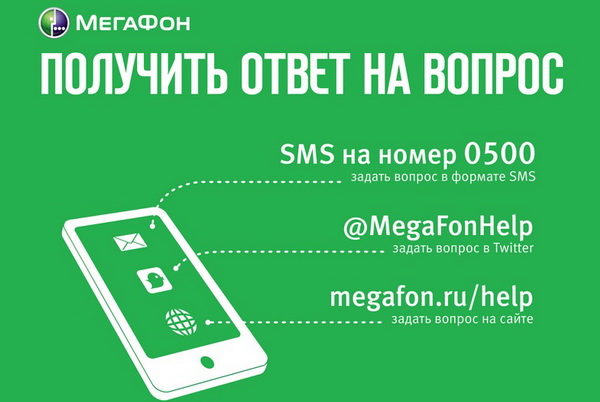 Способы связи с оператором Мегафон для решения абонентских вопросов