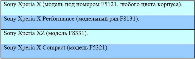 Услуга «HD голос в сетях 4G» от компании Мегафон