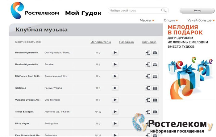 Услуга Ростелеком — Мой гудок Услуга Ростелеком — Мой гудок
