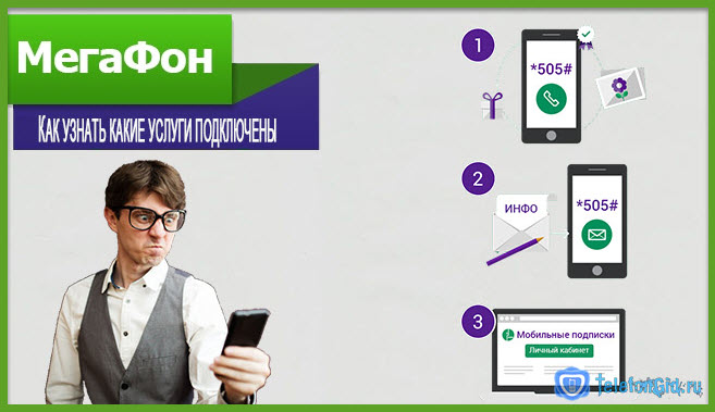 Как узнать какие услуги подключены на Мегафоне