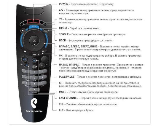 Настройка пульта Ростелеком