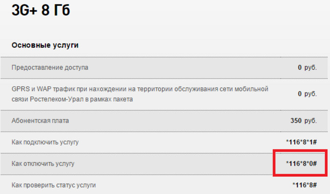 Как отключить интернет Ростелеком - на телефоне и стационарный