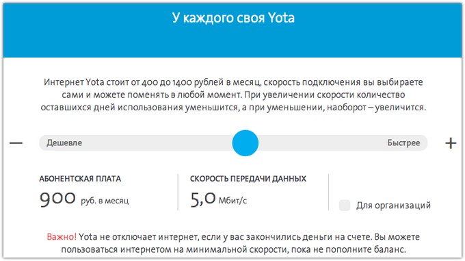 Какова максимальная скорость интернета у оператора Yota: способы увеличения скорости