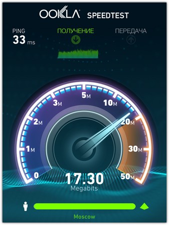 Какова максимальная скорость интернета у оператора Yota: способы увеличения скорости