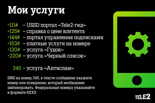 Полезные USSD-команды от Теле2 Полезные USSD-команды от Теле2