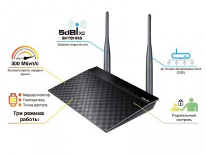 Как подключить wifi Ростелеком через модем: подробная инструкция