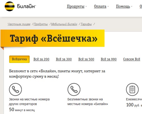 Тарифный план "Всешечка" от Билайн: подключение, особенности и стоимость Тарифный план "Всешечка" от Билайн: подключение, особенности и стоимость