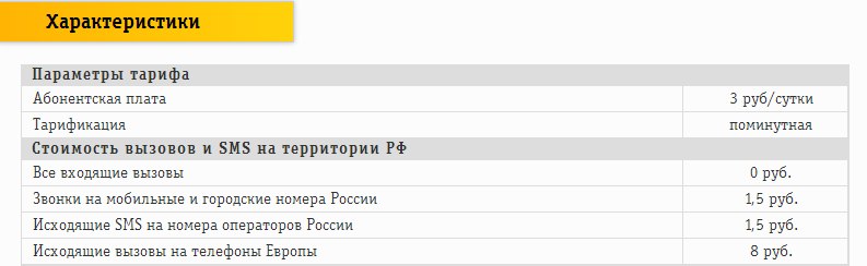 Тариф "Перевозчик" от Билайн: как подключить, особенности и стоимость услуги Тариф "Перевозчик" от Билайн: как подключить, особенности и стоимость услуги