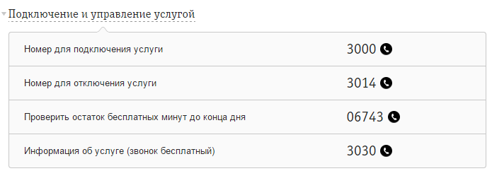 Услуга "Мой Билайн": подключение и условия предоставления услуги Услуга "Мой Билайн": подключение и условия предоставления услуги