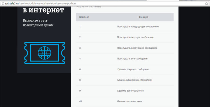 Голосовая почта от Теле2 – как подключить и отключить услугу Голосовая почта от Теле2 – как подключить и отключить услугу