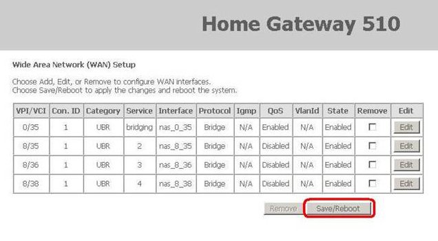 Как настроить IPTV от Ростелеком через роутер для оптики и ADSL
