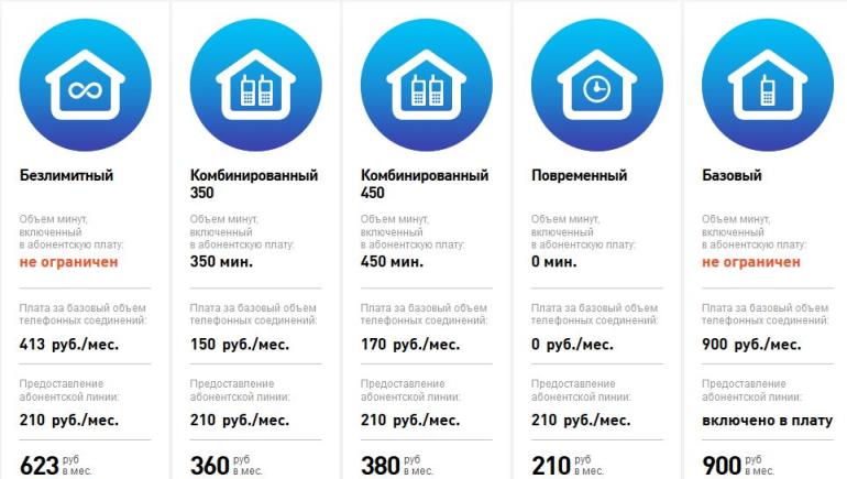 Ростелеком для юридических лиц: тарифы и правила