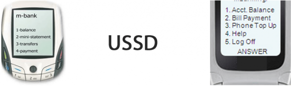 Команды Ростелеком Команды Ростелеком