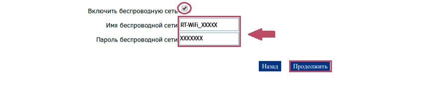 Роутер Ростелеком Роутер Ростелеком