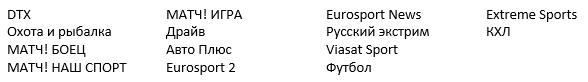 Обзор доступных каналов интерактивного телевидения Ростелеком