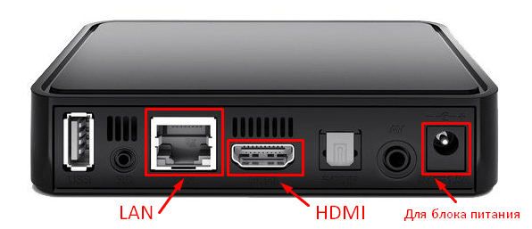 Подключение второго телевизора к приставке Ростелеком Подключение второго телевизора к приставке Ростелеком