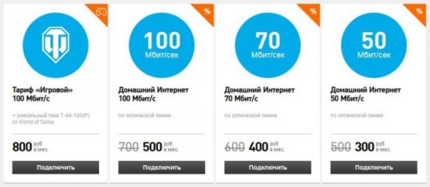 Интернет без ограничений от Ростелеком