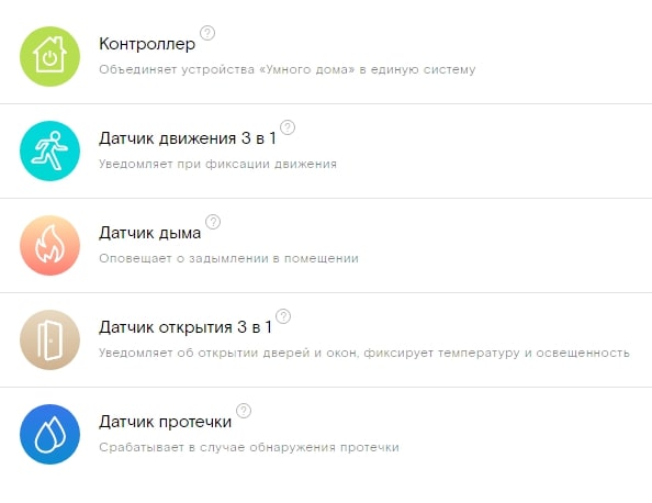Услуга «Умный дом» от Ростелеком