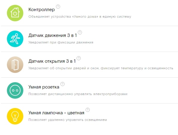 Услуга «Умный дом» от Ростелеком