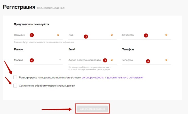 Услуга «Умный дом» от Ростелеком