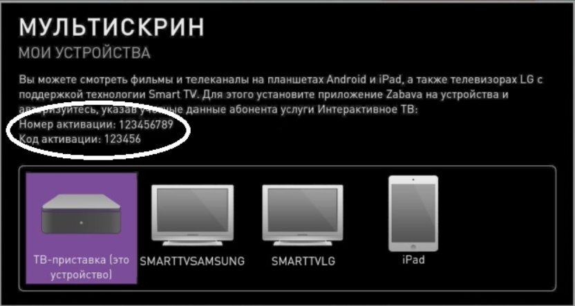 Способы подключить второй телевизор к приставке Ростелеком